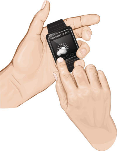 把手smart-watch。利用姿态。