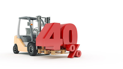 现代叉车占40%