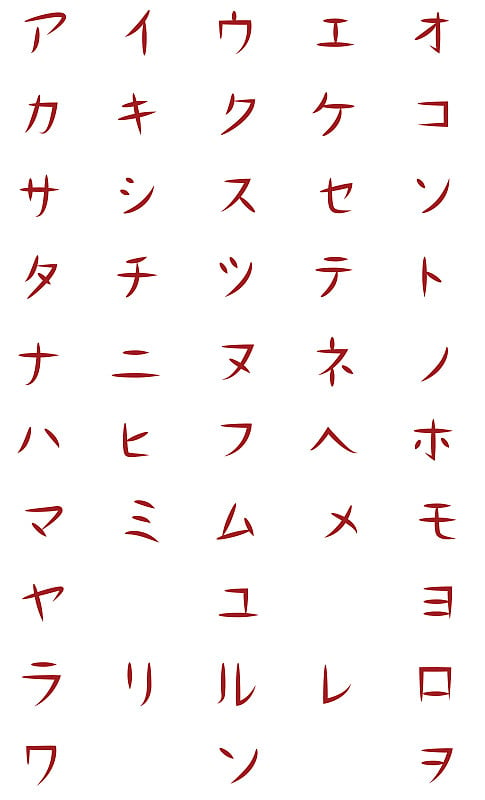 片假名符号的向量集。日本字母。