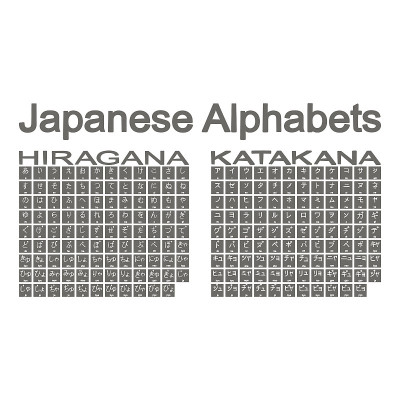 一套单色图标与日本字母平假名和片假名