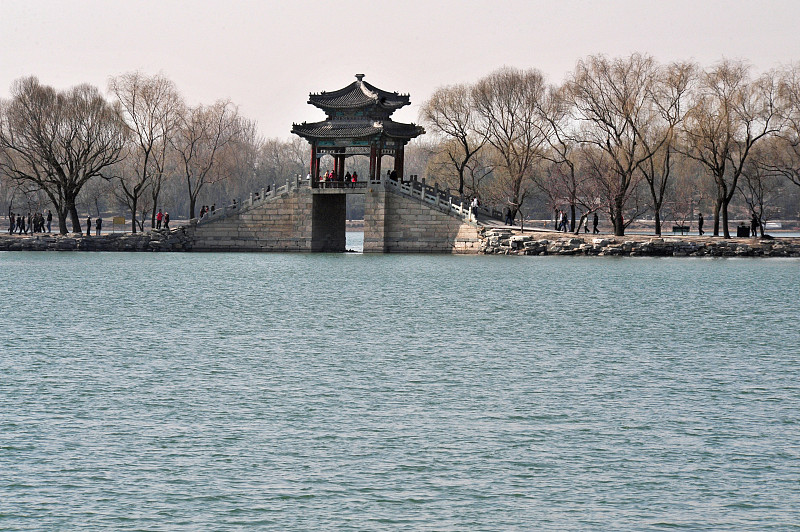 中国北京