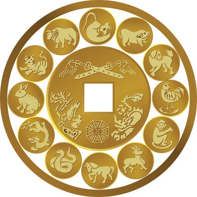 矢量插图的十二生肖硬币符号