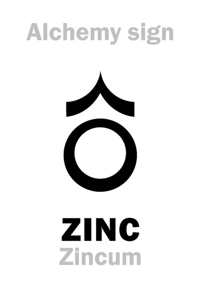炼金术字母:锌(Zincum)，也:Tutia(粗氧化锌)，Cadmia(锌矿石)，Lapis Ca