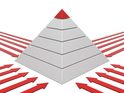 金字塔图红白