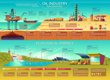 矢量石油工业生态能源信息图