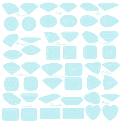 Cutting gems stones. Types of diamond cut. Four si