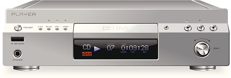 CD或DVD播放机