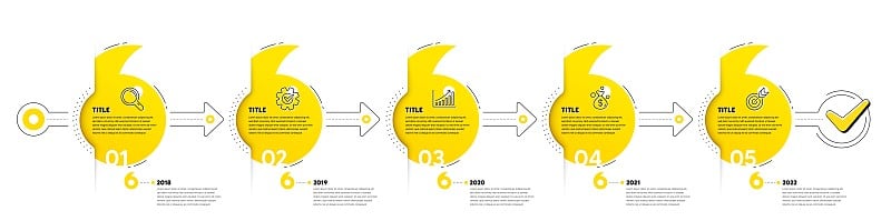 业务信息图5步时间表。有研究，工作，分析和目标图标的工作流程。向量