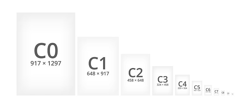 C系列纸张尺寸标准格式。纸张的尺寸从C0到C10。比较孤立的白纸。C格式比相应的a系列格式大，用于信