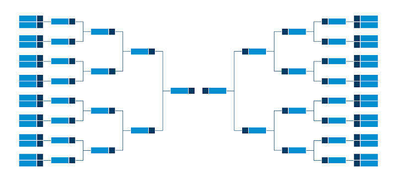 矢量冠军赛单淘汰赛托架或树图在蓝色孤立在白色。32名球员或球队，每队16人。它适合各种运动。