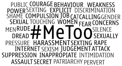 #meToo反对性骚扰和性别歧视的概念