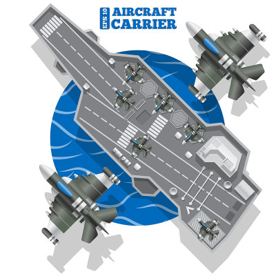 航空母舰。