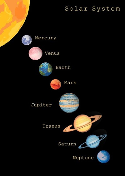 太阳系太阳金星水星火星地球木星土星天王星海王星。彩色行星孤立在黑色上。信息图教育天文插图与标题