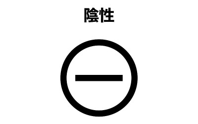 说明试验结果为阴性