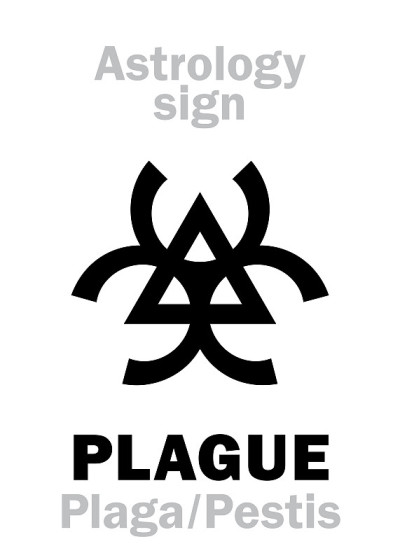 占星字母表:瘟疫(拉丁语:PLAGA /鼠疫)，黑三月，三角月-象形文字，标志的瘟疫，流行的符号(现