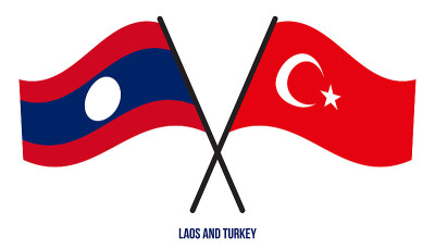 Laos and Turkey Flags Crossed And Waving Flat Styl