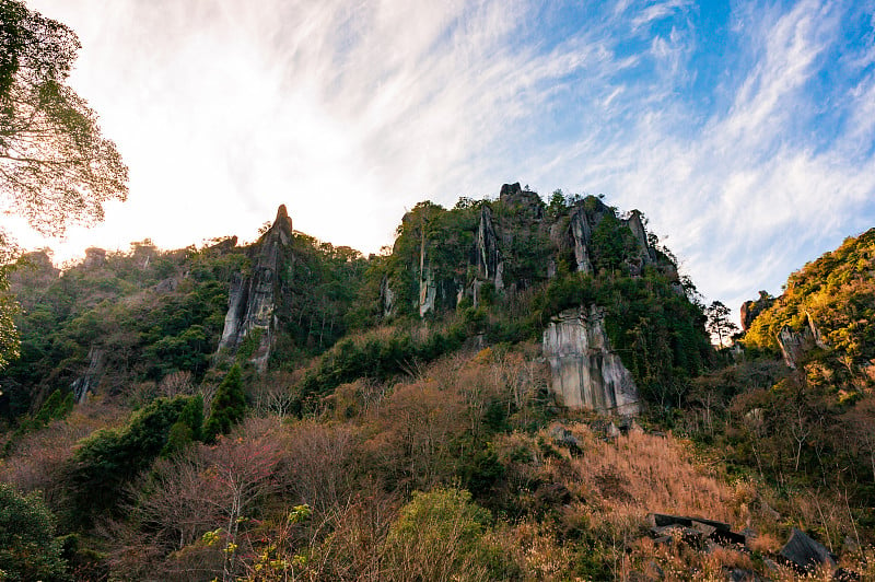 蓝天碧草