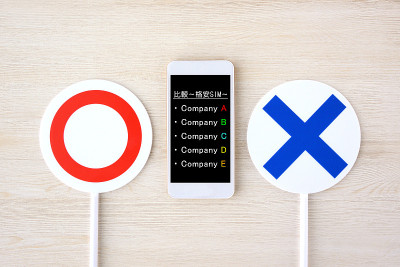 关于智能手机的计划和公司选择的问答