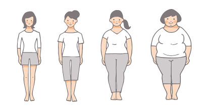 4 women of various body types