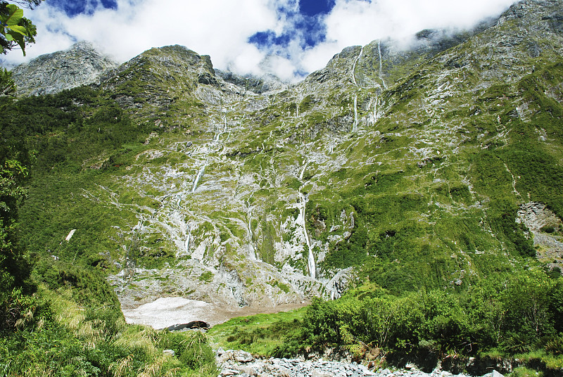 米尔福德赛道风景，新西兰