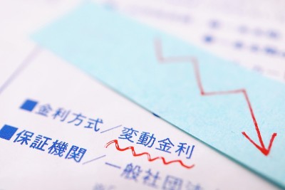 浮动利率