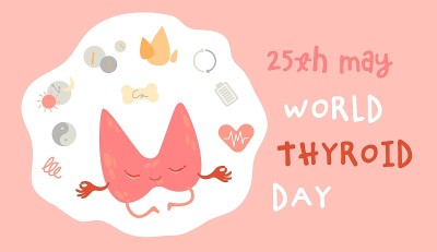 世界甲状腺日。5月25日。健康快乐甲状腺卡通人物和文字。医疗矢量图
