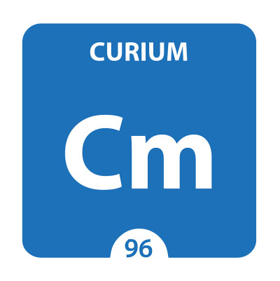 化学元素周期表96号元素。分子与通信背景。Curium化学Cm，实验室和科学背景。主要化学矿物和微量