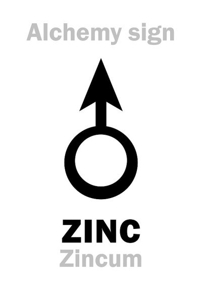 炼金术字母:锌(Zincum)，也:Tutia(粗氧化锌)，Cadmia(锌矿石)，Calamy，炉