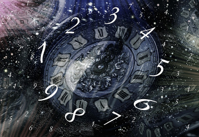 数字命理学，数字的魔力