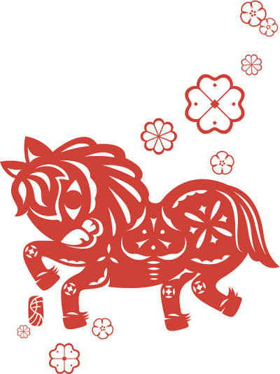 中国马年
