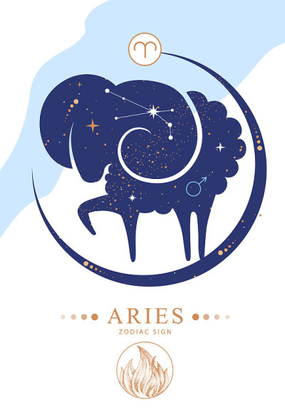 现代魔术魔术卡配白羊座星座。星座的特点