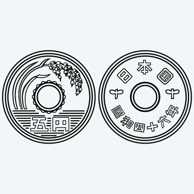日本货币硬币
