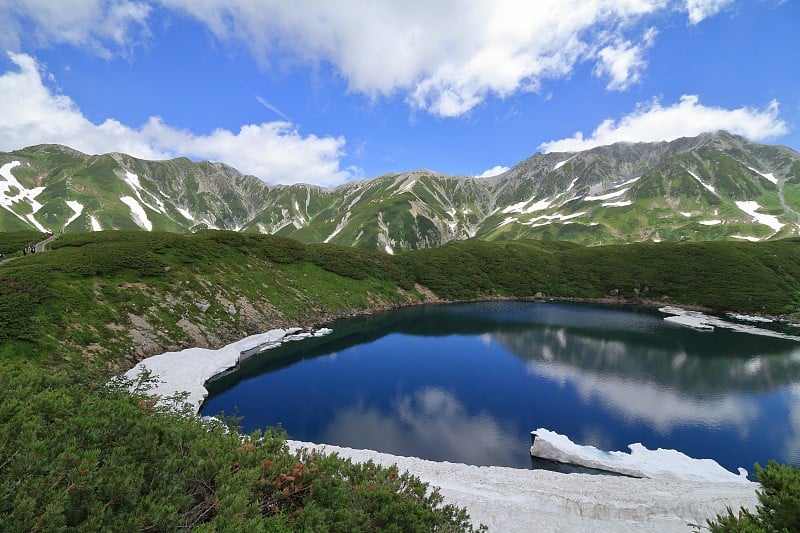 日本富山的三栗阁池和田山山脉在夏季有雪