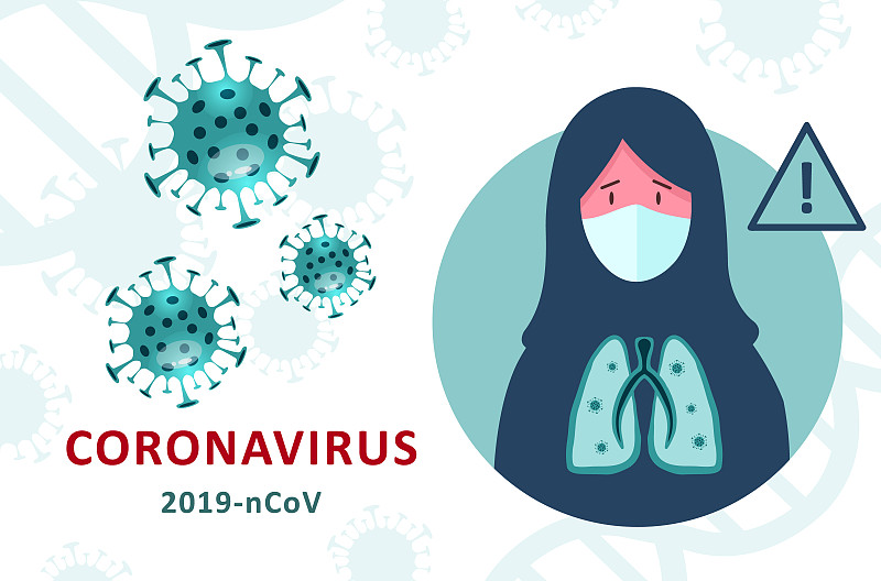 冠状病毒2019-nCoV信息图症状。身穿白色医用面罩和希贾布的阿拉伯妇女。预防病毒大流行的设计概念