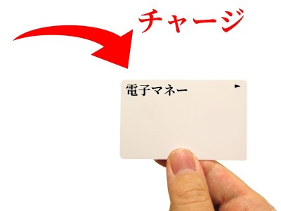 电子货币收取