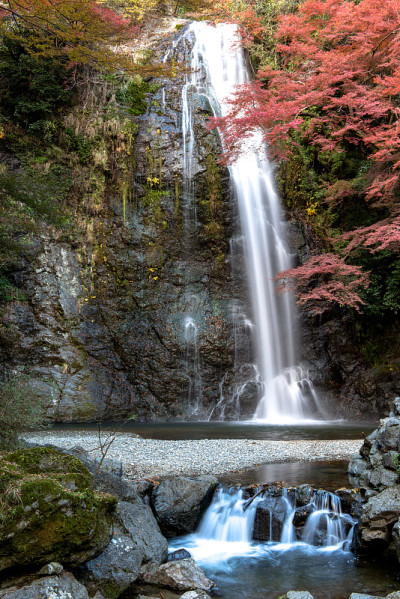 需求量waterfall