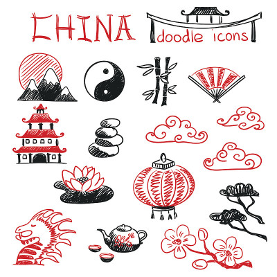 中国标志套装