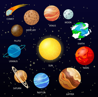cartoon planets