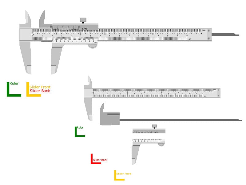 基本的游标卡尺