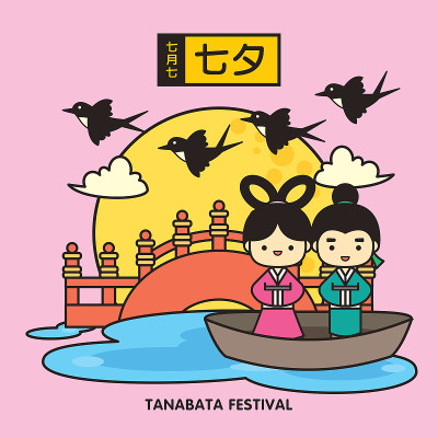 七夕节。庆祝一年一度的牛郎织女约会。描述:七夕，7月7日