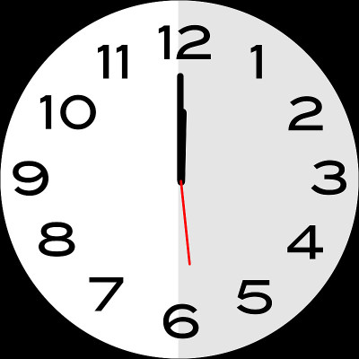 12点或12点或午夜模拟时钟
