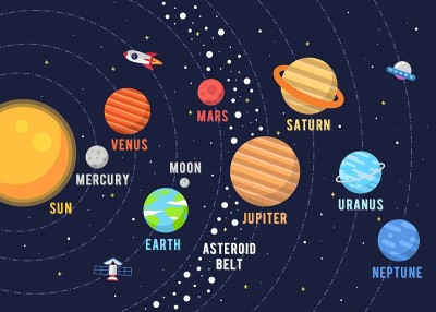 Solar System Design. Illustrations vector graphic 
