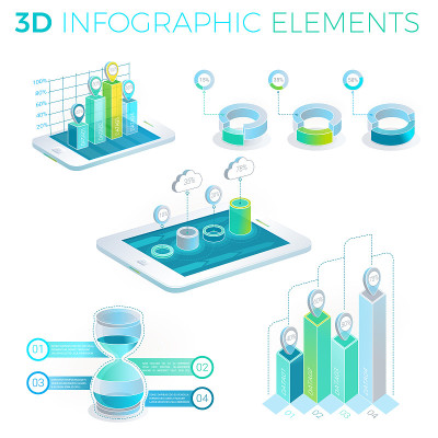 3 d图表元素