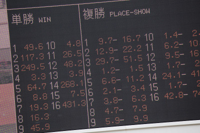 日本赛马的投注