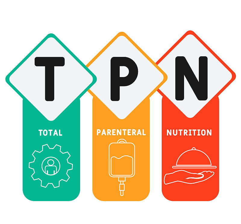 TPN -全肠外营养的缩写。医学概念的背景。