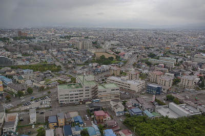 函馆市忽视