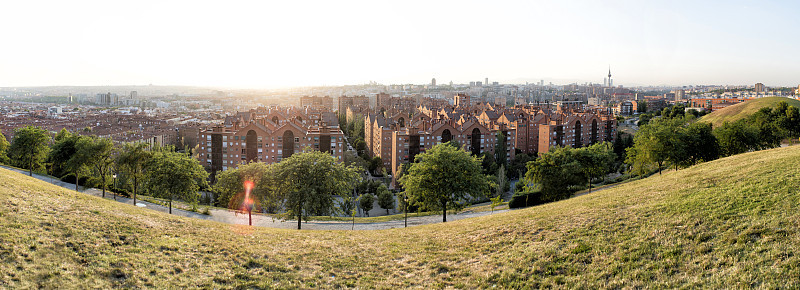 全景