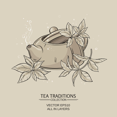 茶壶和绿茶