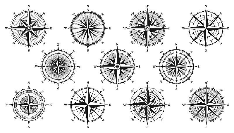 复古风上升，航海图。单色导航罗盘，基本方向为北、东、南、西。地理位置，制图和导航。矢量图