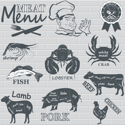 肉类菜单